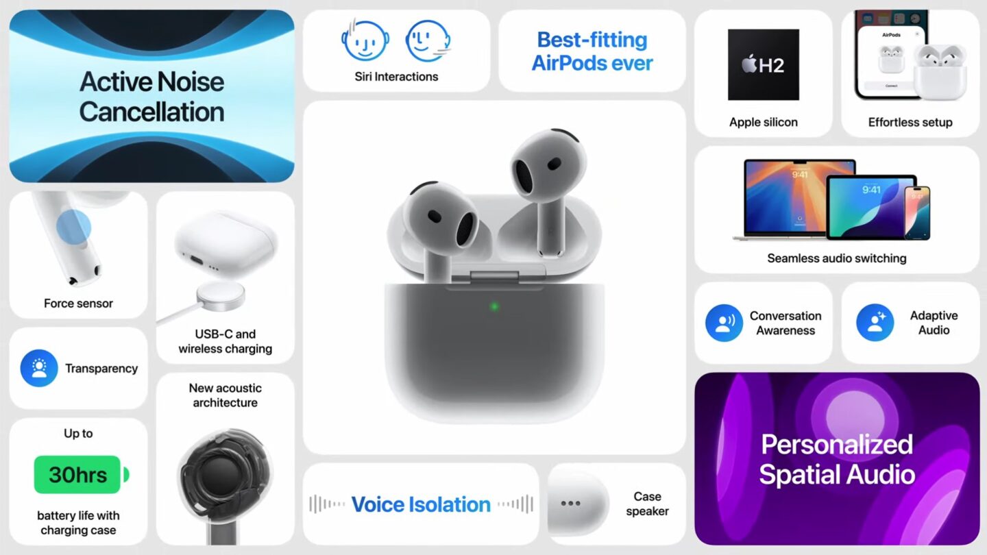 Airpods 4 bento box AirPods 4 bento box