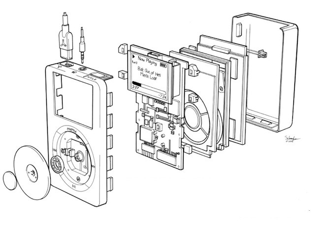 ipod_cutaway