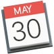 May 30: Today in Apple history: Apple marks 100 millionth iPod touch sold