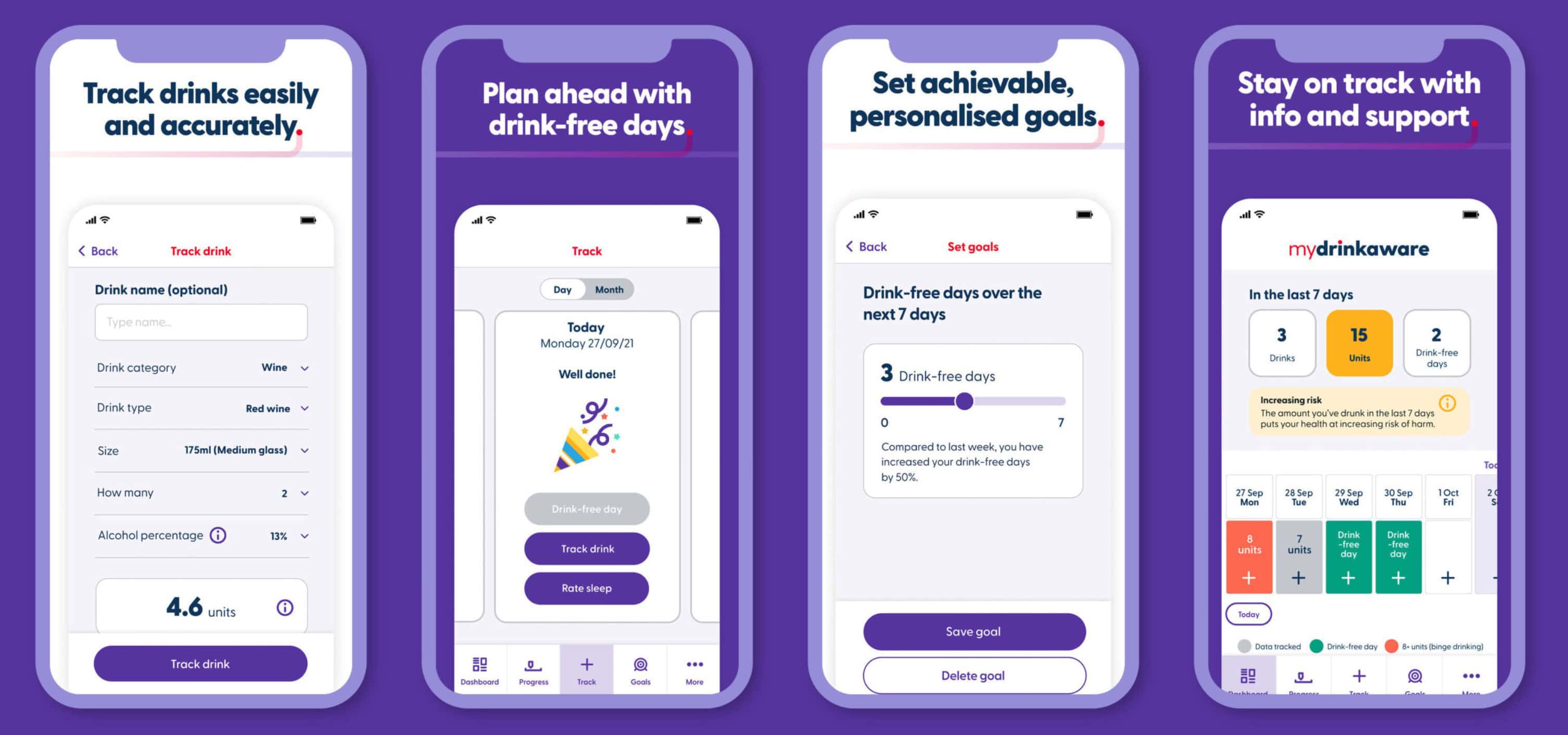MyDrinkaware app sober apps